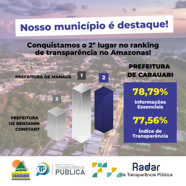 Banner Nosso municipio é destaque